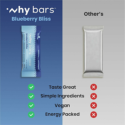 Why Bars Superfood Protein Snack Bars (WB6)
