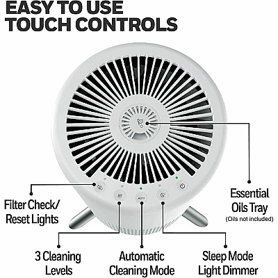 Honeywell Designer Series HEPA Air Purifier (HPA830W)