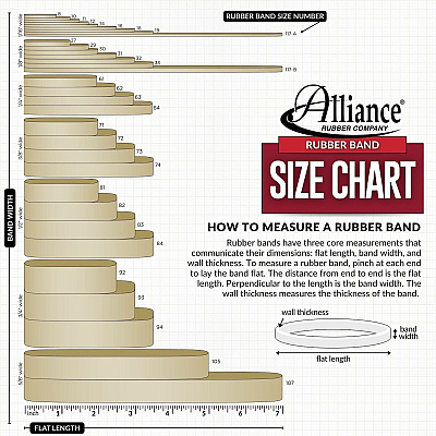 Alliance Rubber Advantage Classic Black (57335)