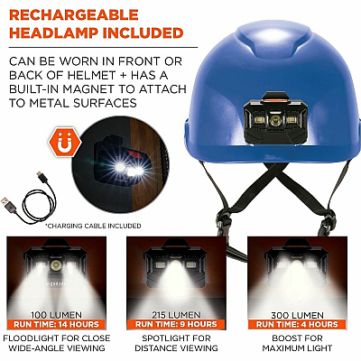 ergodyne Skullerz 8976 Type 2 Safety Helmet (60286)