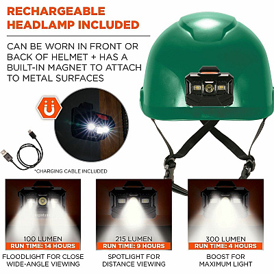 ergodyne Skullerz 8976 Type 2 Safety Helmet (60282)