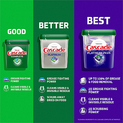 Cascade Platinum ActionPacs (15681)