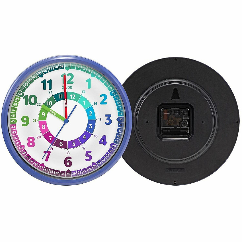 eazyzoom