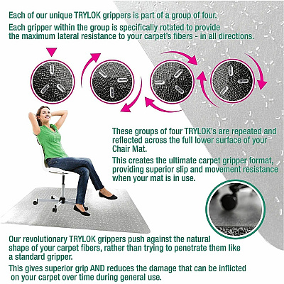 Cleartex TrYlok Chair Mats (NRCMFLVT0002)
