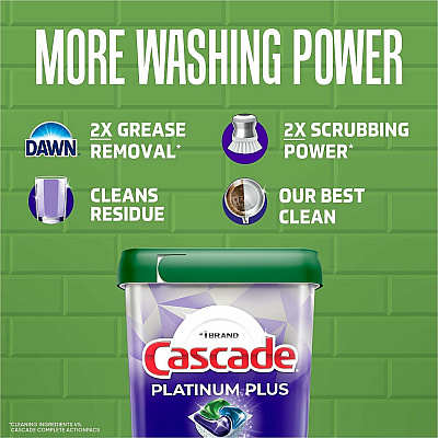 Cascade Platinum Plus ActionPacs (15793)