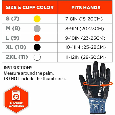 ergodyne ProFlex 7251 Fully Coated Nitrile Cut-Resistant Gloves (10443)