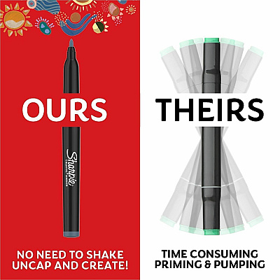 Sharpie Creative Markers (2221930)