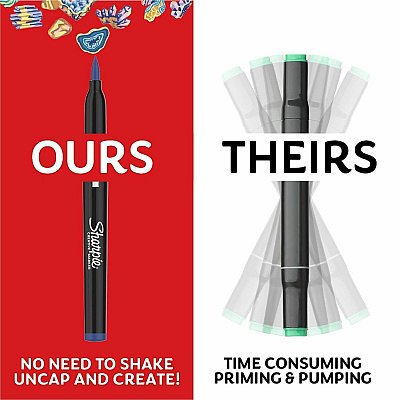 Sharpie Creative Markers (2221934)