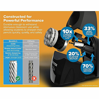 Bostitch Quiet Sharp 6 Electric Pencil Sharpener (EPS10BLK)