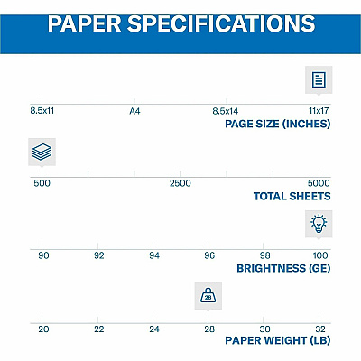Hammermill Premium Color Copy Paper (102541CT)