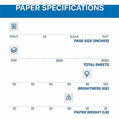 Hammermill Premium 28 lb Laser Print Paper (125534CT)