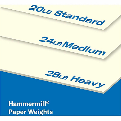 Hammermill Colors Copy Paper (168030CT)