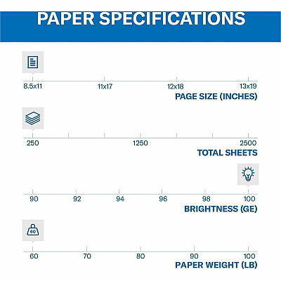 Hammermill Premium 60 lb. Color Copy Cover Paper (122549CT)
