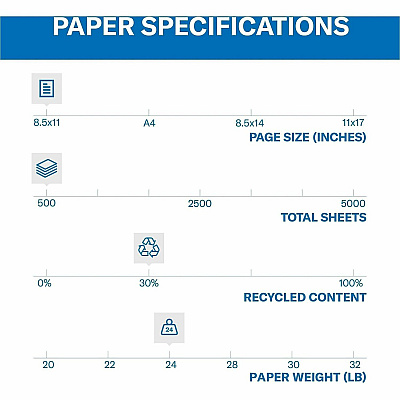Hammermill 24lb Color Paper (103671CT)