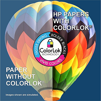 HP Premium Inkjet Paper (203000CT)