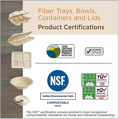  Compostable Fiber Plate (PLSCU6LFP)