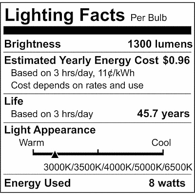 Satco LED Type-A T8 Tube Bulbs (S21915)