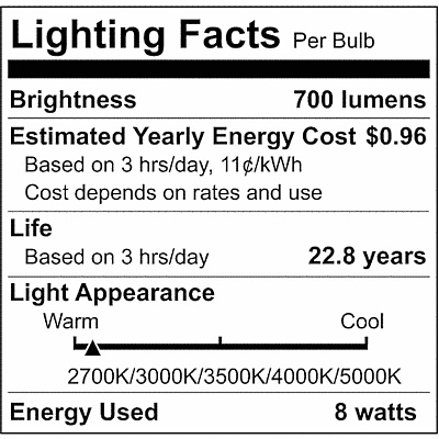Satco CCT-Selectable BR LED Dimmable Bulbs (S11780)