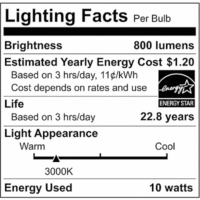 Satco A19 LED Frosted Bulb (S9704)