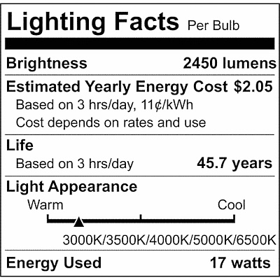 Satco LED Type-A T8 Tube Bulbs (S21919)
