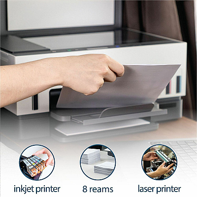 Business Source Premium Multi-purpose Copy Paper (21208)
