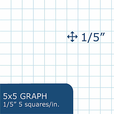 Roaring Spring Quad-Ruled Composition Notebooks (77227CT)