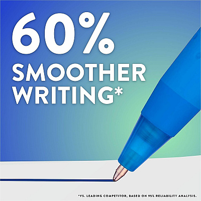 Paper Mate InkJoy 300RT Retractable Ballpoint Pens (2226848)