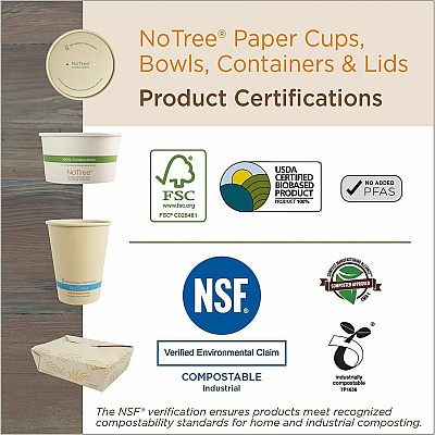 No Tree 46oz Paper Folded Takeout Containers (TONT8W)