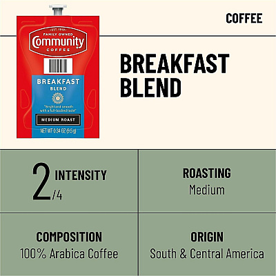 Lavazza Freshpack Breakfast Blend Coffee (48784)