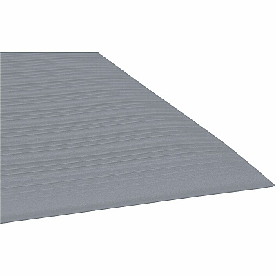 Guardian Floor Protection Anti-Fatigue Mat (24030502GY)