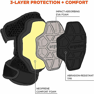 ergodyne ProFlex 575 Non-Marring Knee Pads (18575)