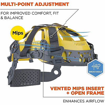 ergodyne Skullerz 8902-MIPS Safety Helmet Suspension (60238)