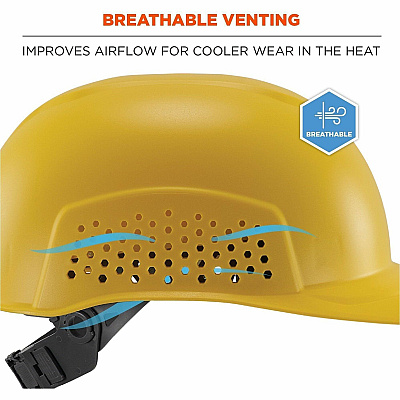 ergodyne Skullerz 8951 Vented Hard Shell Bump Cap (23986)