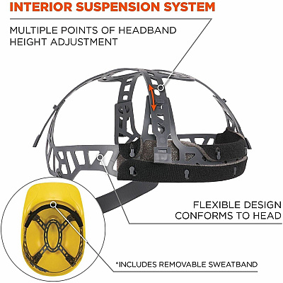 ergodyne Skullerz 8951 Vented Hard Shell Bump Cap (23986)