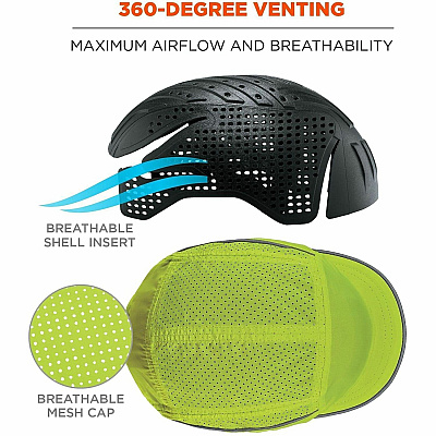 ergodyne Skullerz 8955 Lightweight Bump Cap Hat (23330)