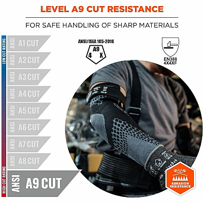 ergodyne ProFlex 7991 Protective Arm Sleeve (17998)