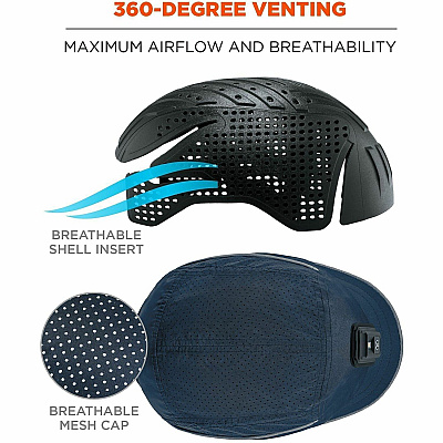 ergodyne Skullerz 8965F(x) Bump Cap Hat with LED Light (23473)