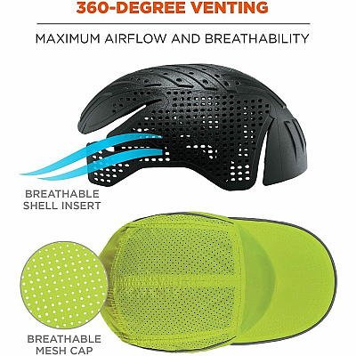 ergodyne Skullerz 8965F(x) Bump Cap Hat with LED Light (23477)