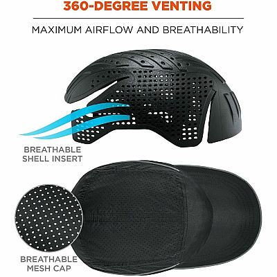 ergodyne Skullerz 8965F(x) Bump Cap Hat with LED Light (23475)