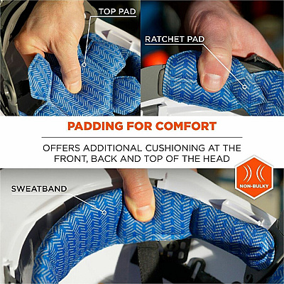 ergodyne Chill-Its 6614 Hard Hat Cooling Pad Kit (12451)