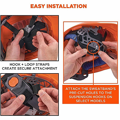 ergodyne Chill-Its 6614 Hard Hat Cooling Pad Kit (12451)