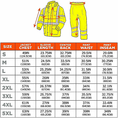 ergodyne GloWear 8376K Hi-Vis Rain Suit Kits (25437)