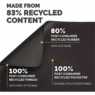 Fellowes Breyta XL Mousepad - Black (100145422)