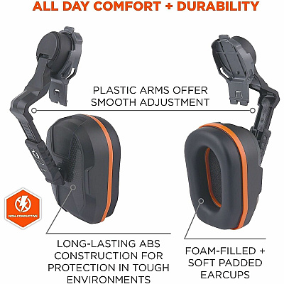ergodyne Skullerz 8881 Non-Conductive Hard Hat Mounted Earmuffs (60241)