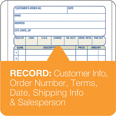 Adams Carbonless 3-part Sales Order Books (ABFTC3705)