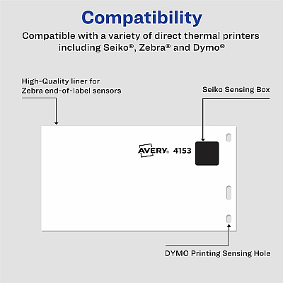 Avery Thermal Roll Labels 2-1/8"x4" , 140 Shipping Labels-1 Roll (AVE4153)