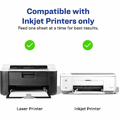 Avery(R) Printable Postcards, 4.25" x 5.5" , Glossy White, 100 Blank Postcards for Inkjet and Laser Printers (AVE8383)