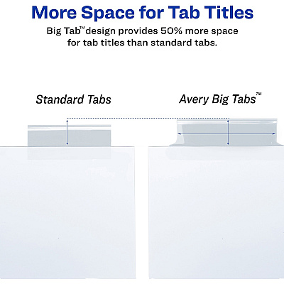 Avery Big Tab Insertable Dividers - Reinforced Gold Edge (AVE11122)