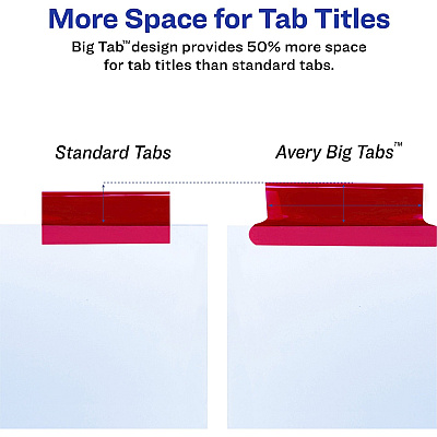Avery Big Tab Insertable Dividers - Reinforced Gold Edge (AVE11123)