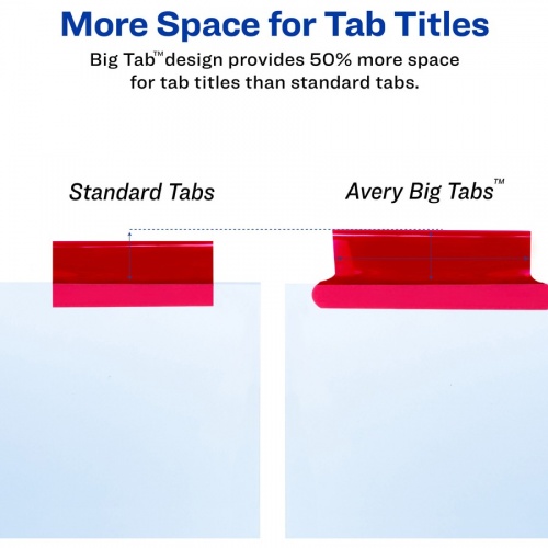 Avery Big Tab Extra-Wide Insertable Dividers (11220)